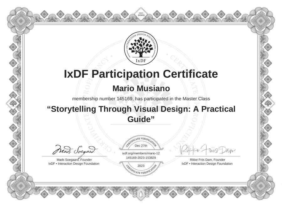 Master Class Certificate