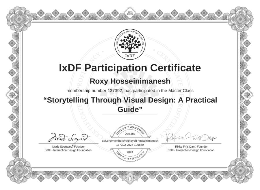 Master Class Certificate