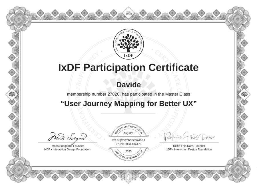 Master Class Certificate