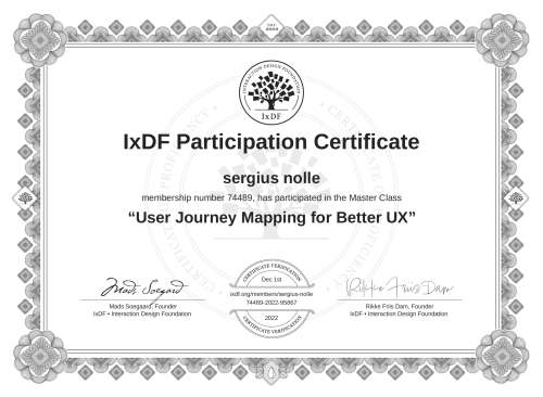 User Journey Mapping