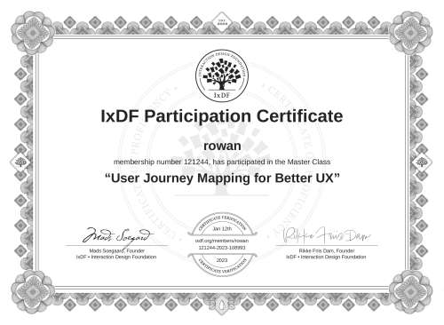 User Journey Mapping