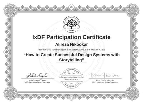 How to Create Succes