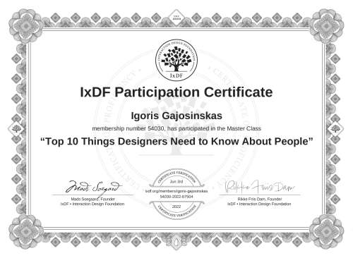 Top 10 Things Design