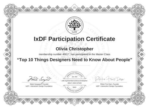 Top 10 Things Design