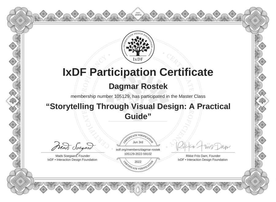 Master Class Certificate