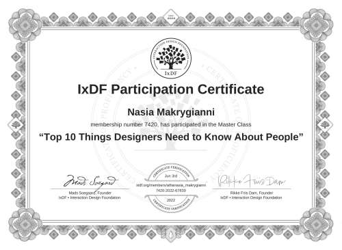 Top 10 Things Design