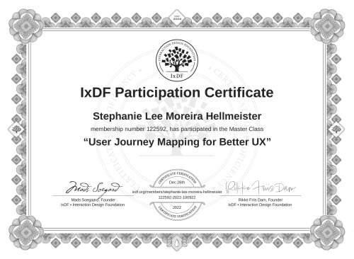 User Journey Mapping