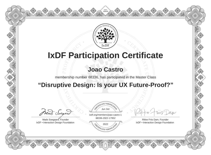 Master Class Certificate