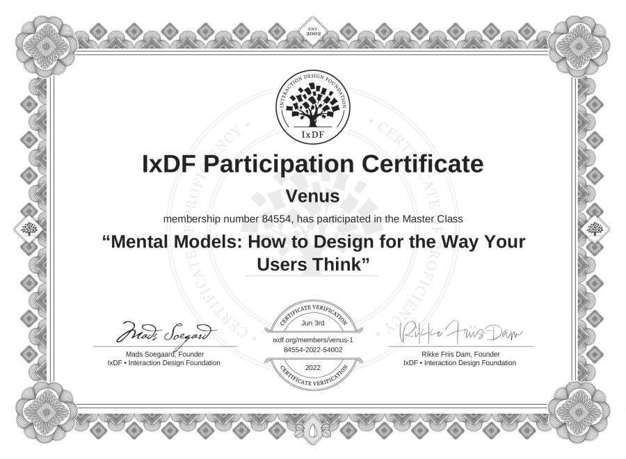 Master Class Certificate