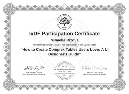 How to Create Comple