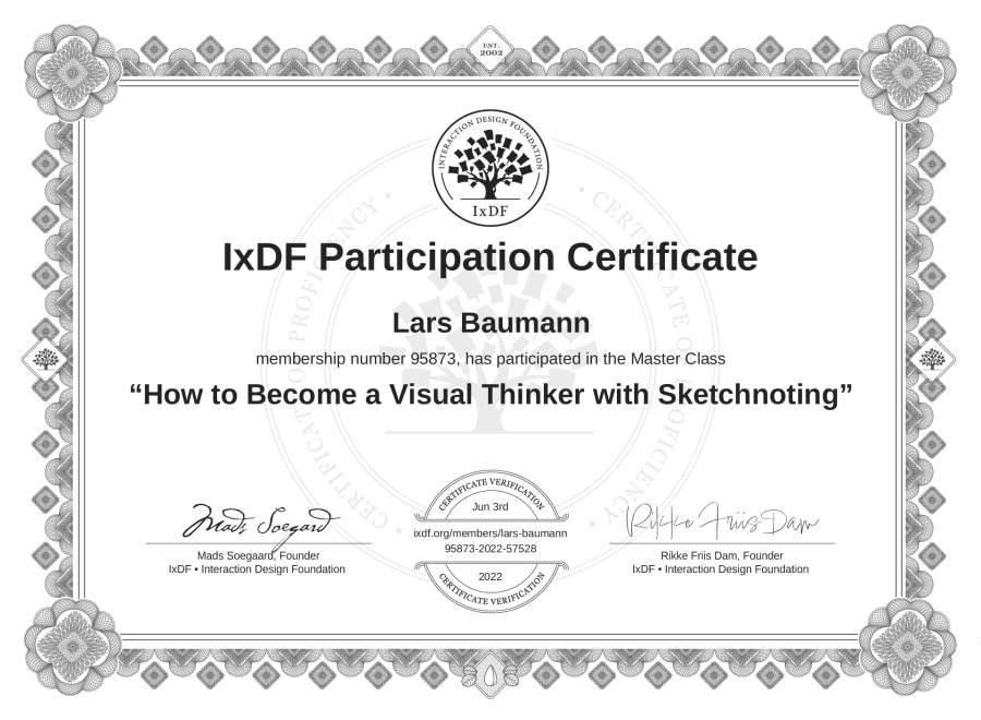 Master Class Certificate