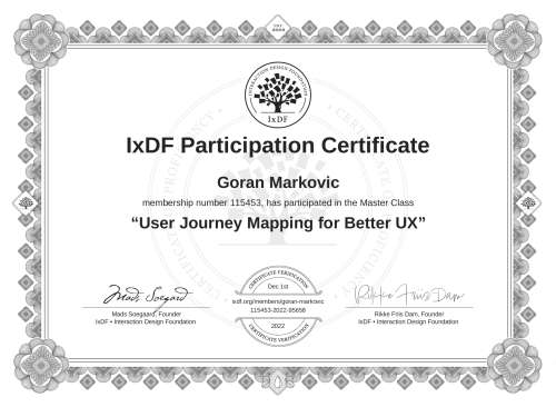 User Journey Mapping