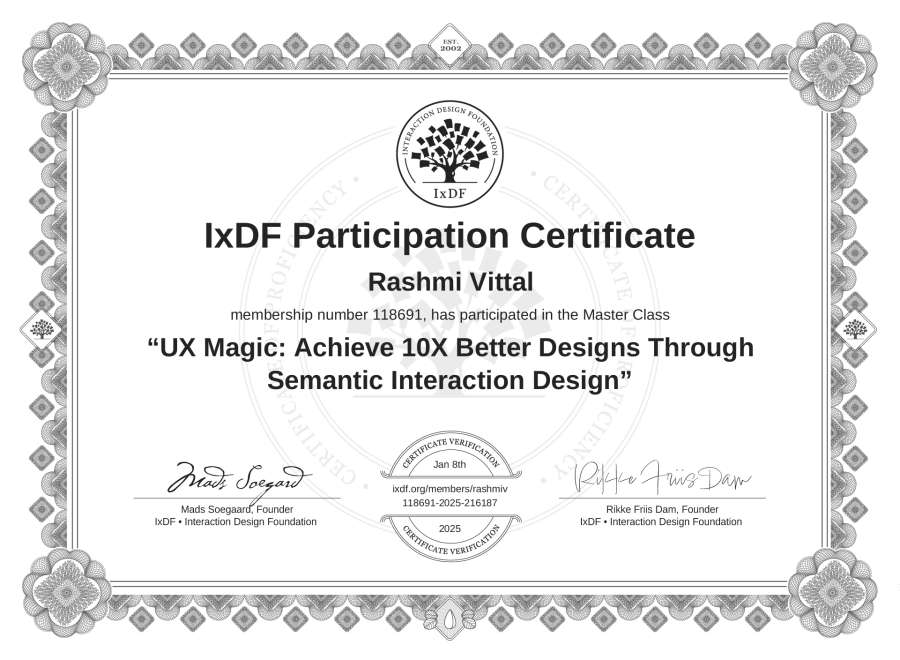 Master Class Certificate