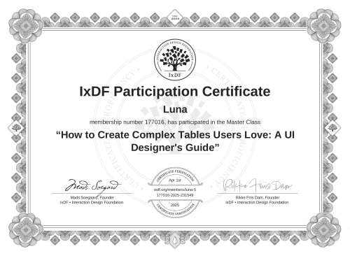 How to Create Comple