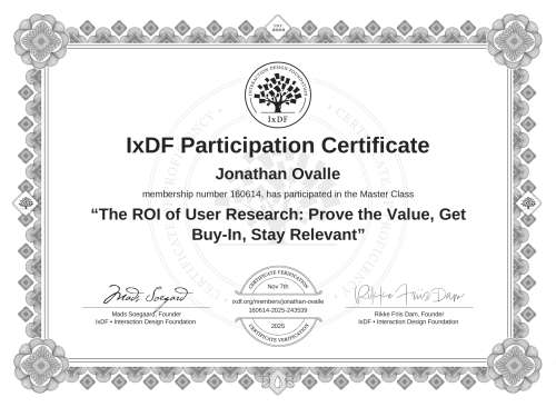 The ROI of User Rese