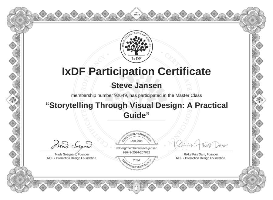 Master Class Certificate