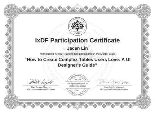 How to Create Comple