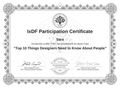 Top 10 Things Design