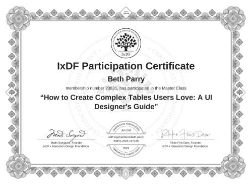 How to Create Comple