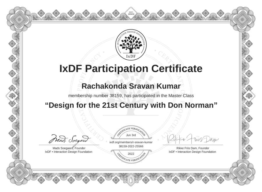 Master Class Certificate