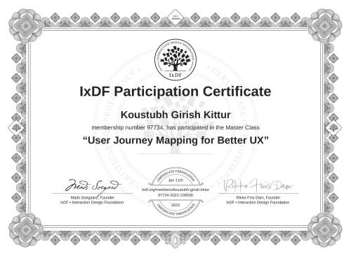 User Journey Mapping