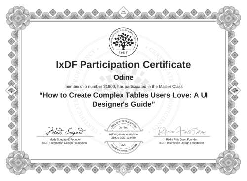 How to Create Comple