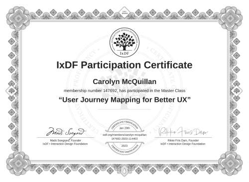 User Journey Mapping