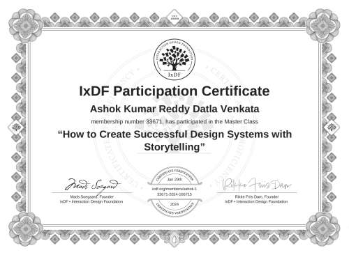 How to Create Succes