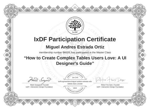 How to Create Comple