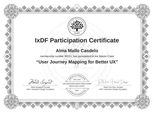 User Journey Mapping