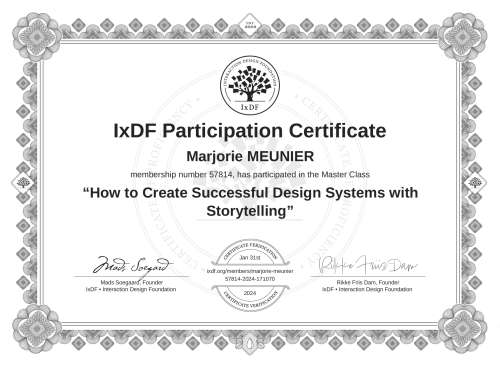 How to Create Succes