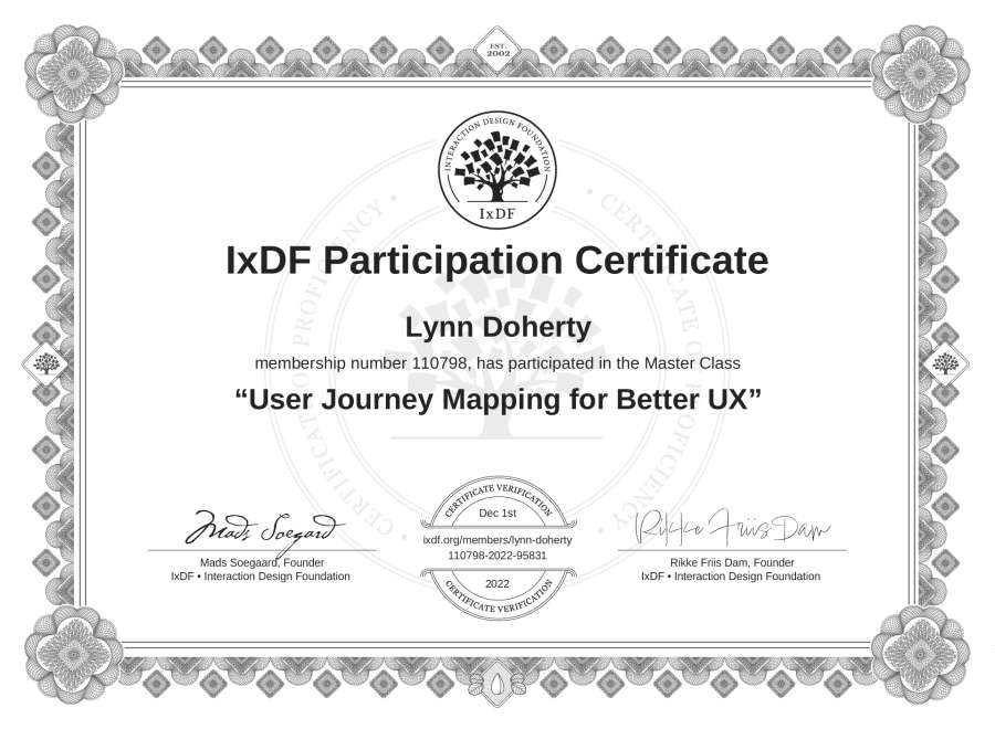 Master Class Certificate