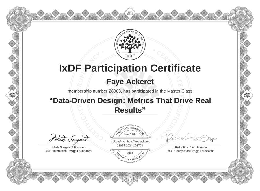 Master Class Certificate