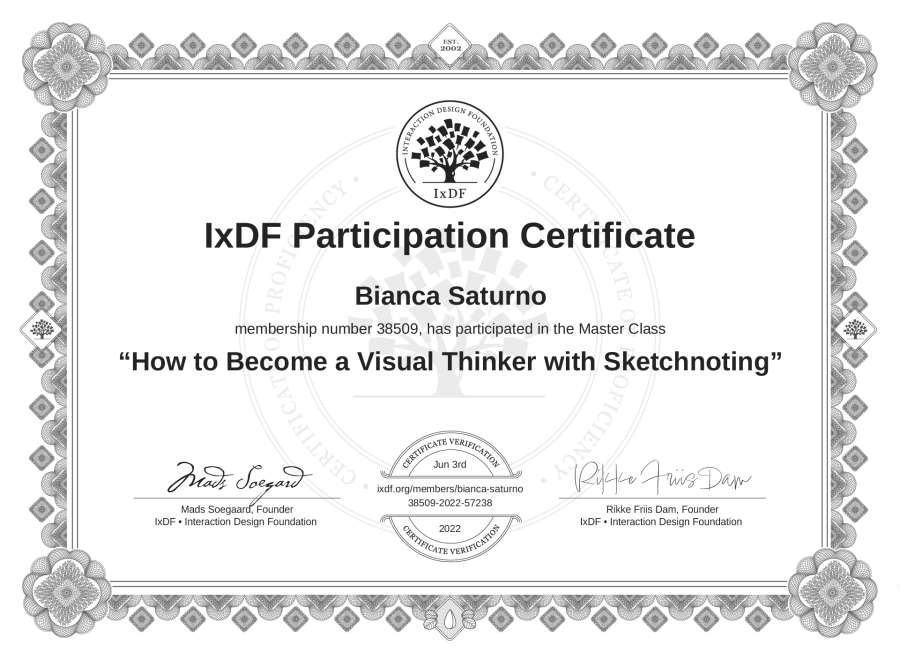 Master Class Certificate