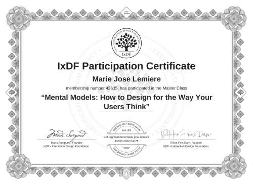 Mental Models: How t