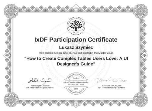 How to Create Comple