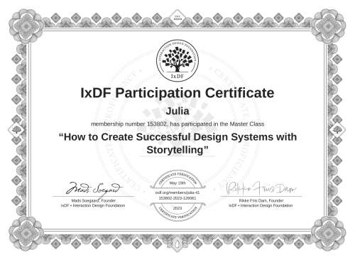 How to Create Succes