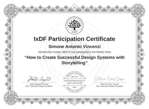 How to Create Succes