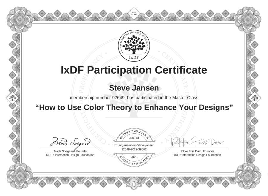 Master Class Certificate