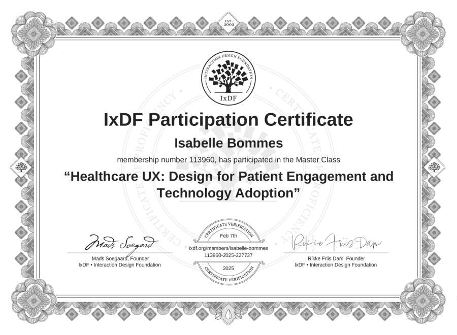 Master Class Certificate