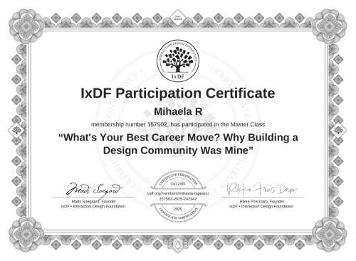 What's Your Best Car