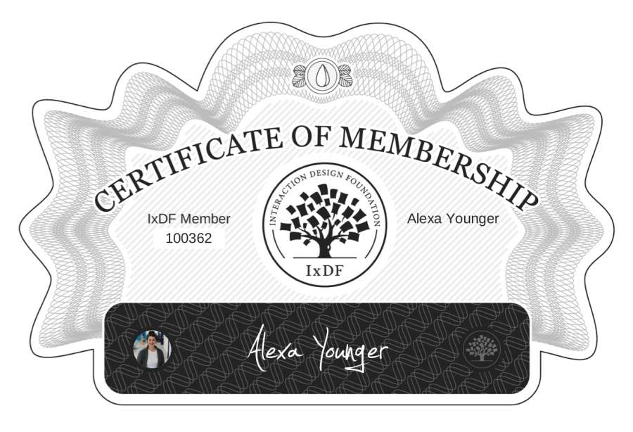 Membership Certificate