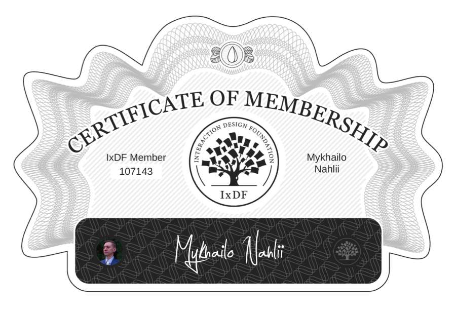Membership Certificate
