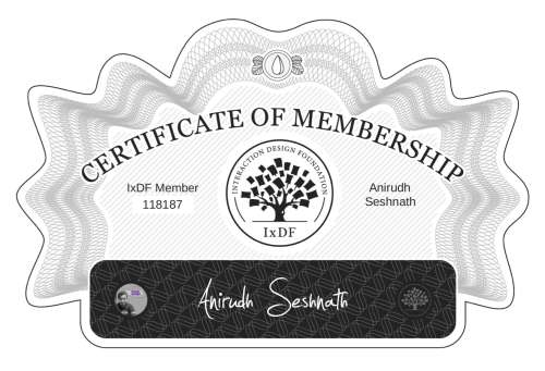 Anirudh's Certificate of membership