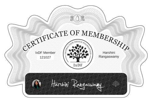 Harshini's Certificate of membership