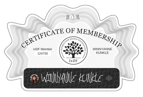 WINNYANNE's Certificate of membership