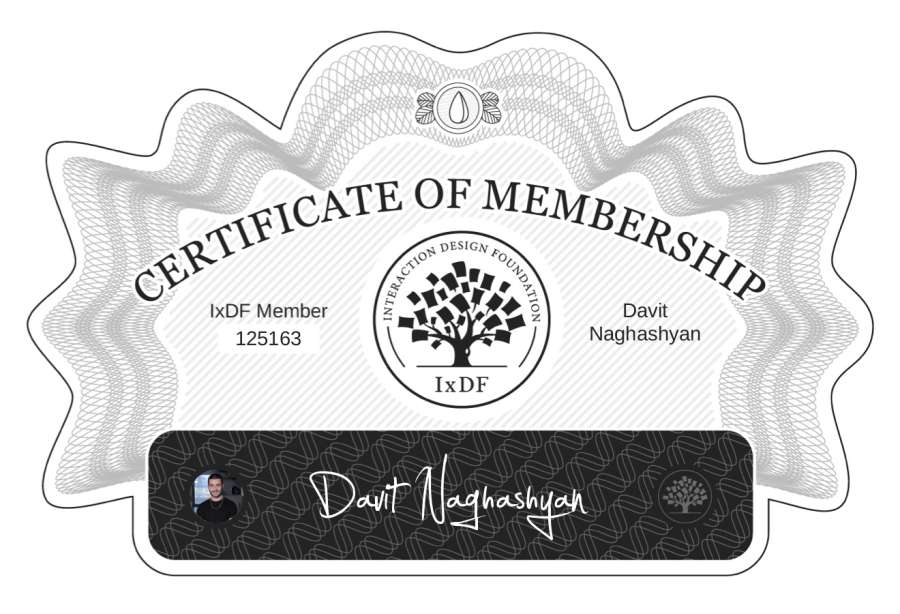Membership Certificate