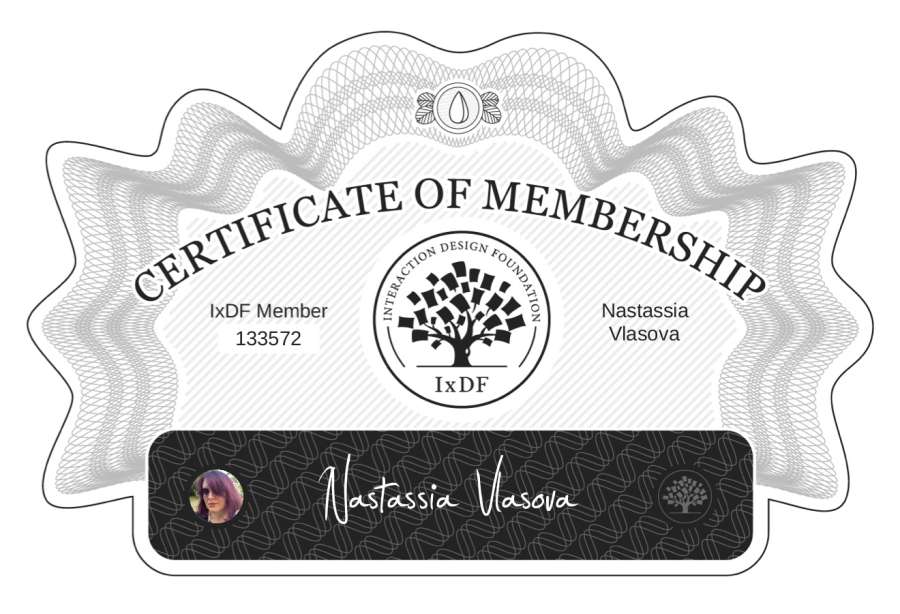 Membership Certificate