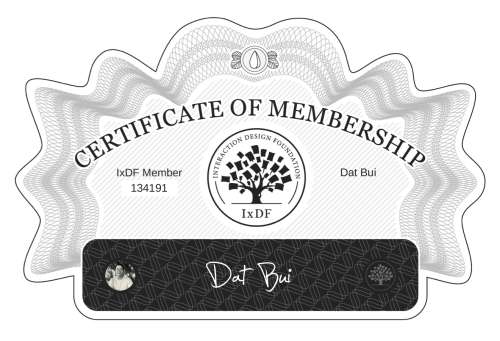 Dat's Certificate of membership