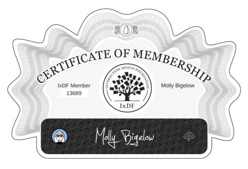 Molly's Certificate of membership